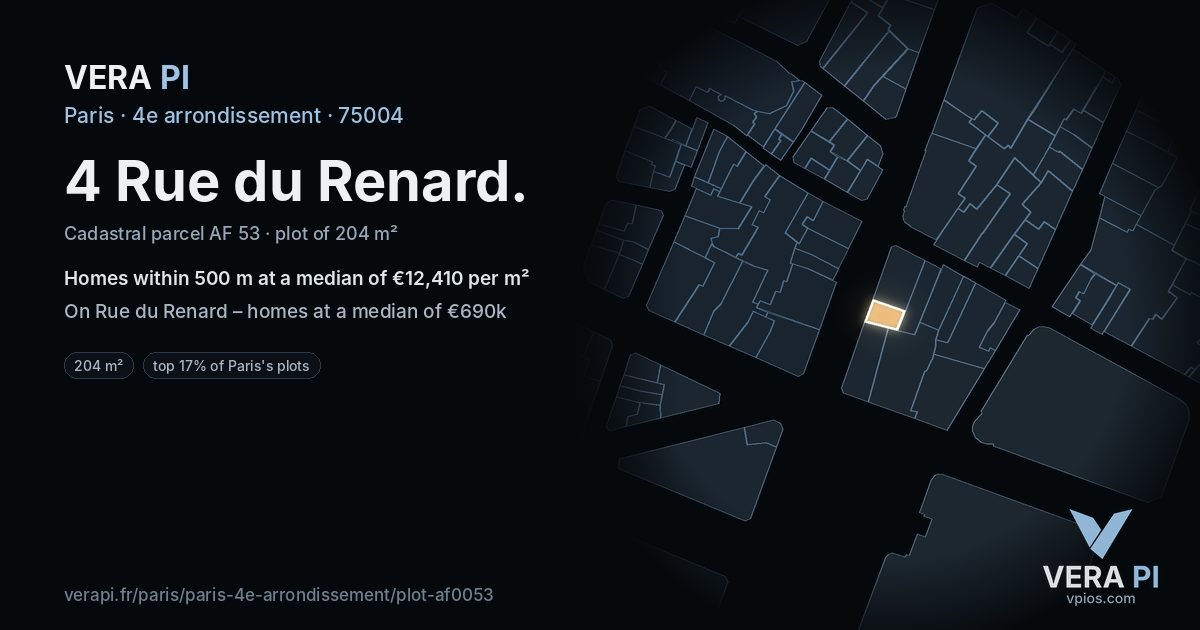 4 Rue du Renard, 4e arrondissement at night – the plot lit, the parcels around coloured by the prices near them