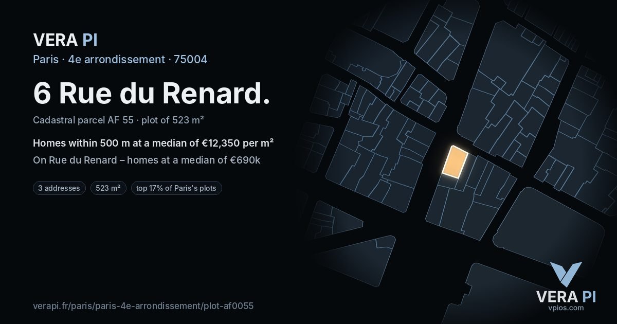 6 Rue du Renard, 4e arrondissement at night – the plot lit, the parcels around coloured by the prices near them