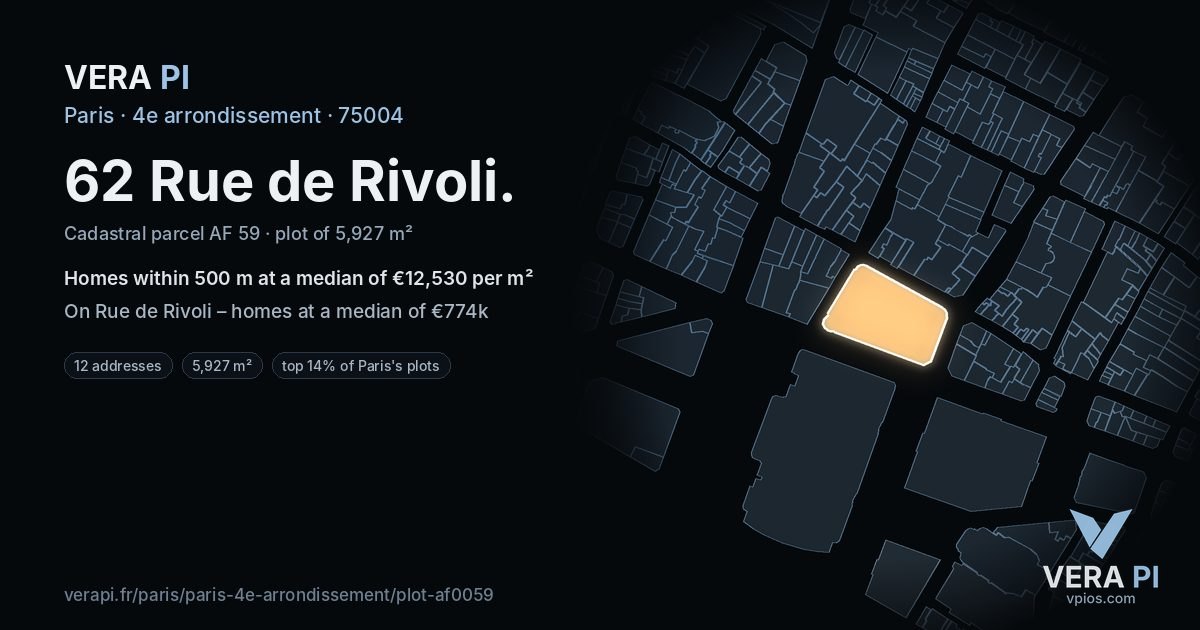 62 Rue de Rivoli, 4e arrondissement at night – the plot lit, the parcels around coloured by the prices near them