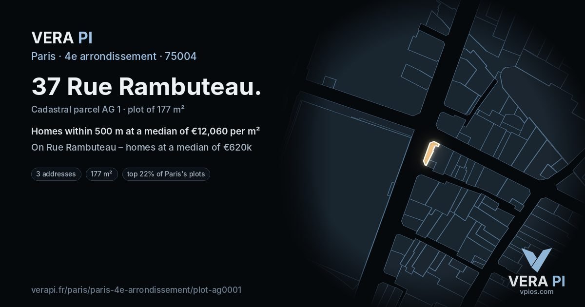 37 Rue Rambuteau, 4e arrondissement at night – the plot lit, the parcels around coloured by the prices near them