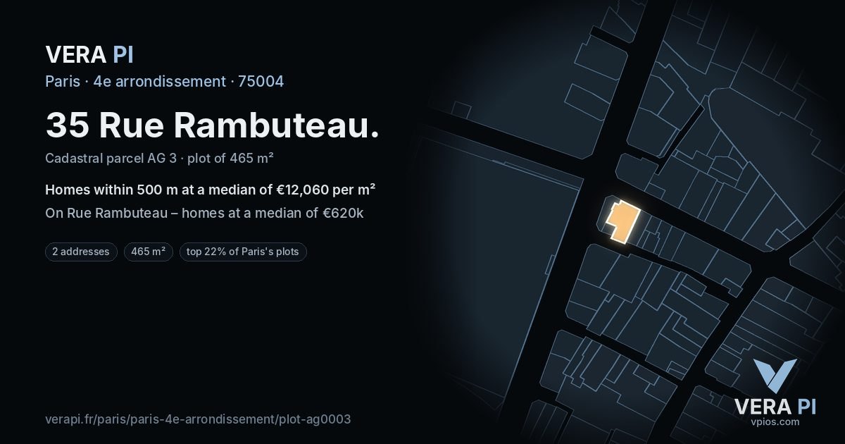 35 Rue Rambuteau, 4e arrondissement at night – the plot lit, the parcels around coloured by the prices near them