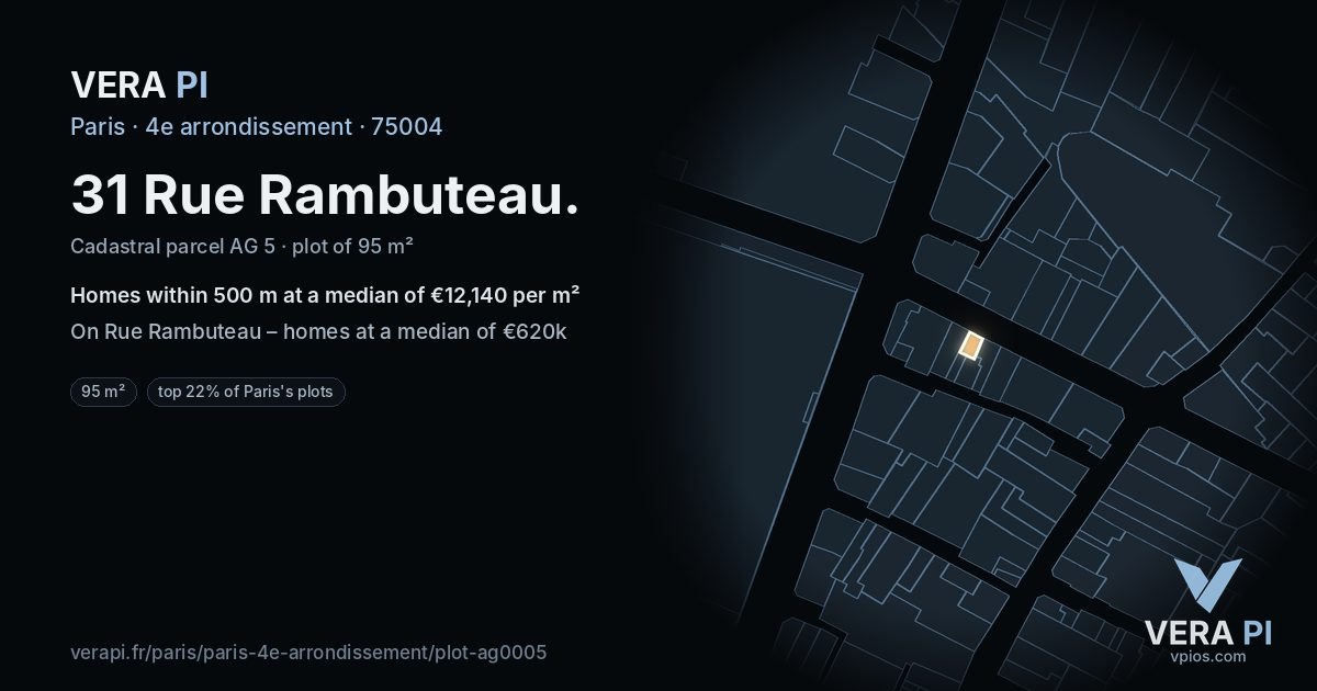 31 Rue Rambuteau, 4e arrondissement at night – the plot lit, the parcels around coloured by the prices near them