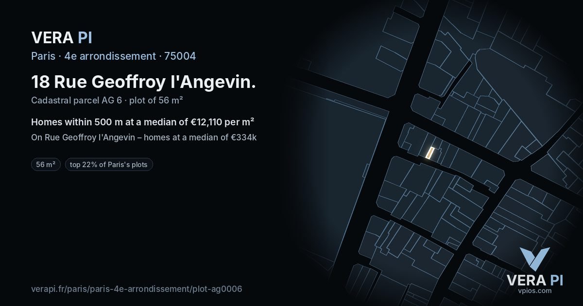 18 Rue Geoffroy l'Angevin, 4e arrondissement at night – the plot lit, the parcels around coloured by the prices near them