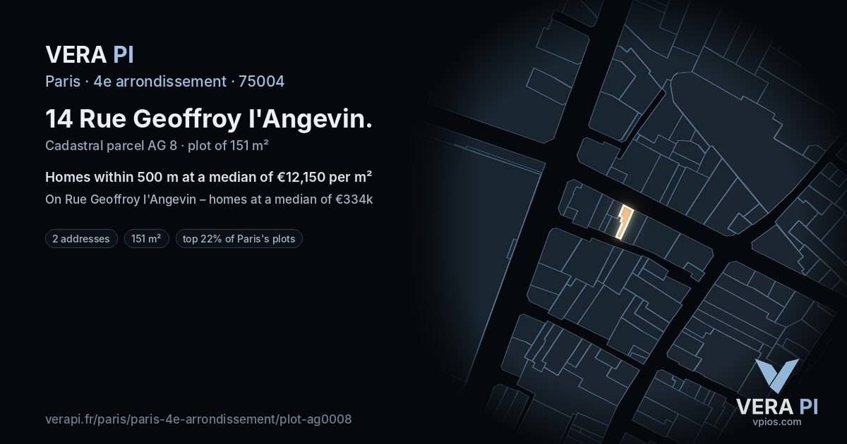 14 Rue Geoffroy l'Angevin, 4e arrondissement at night – the plot lit, the parcels around coloured by the prices near them