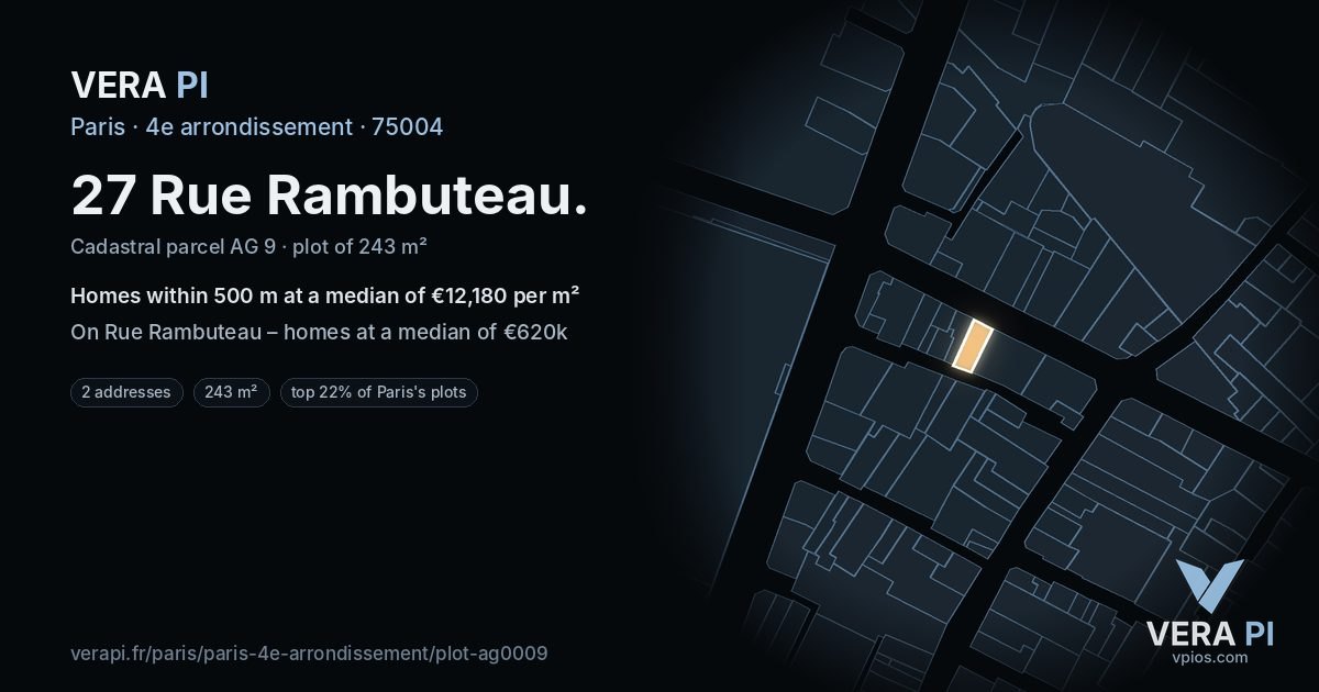 27 Rue Rambuteau, 4e arrondissement at night – the plot lit, the parcels around coloured by the prices near them