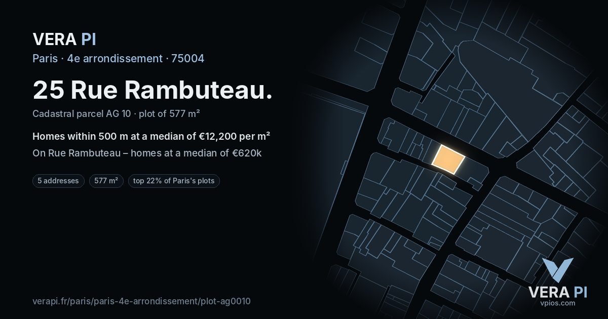 25 Rue Rambuteau, 4e arrondissement at night – the plot lit, the parcels around coloured by the prices near them