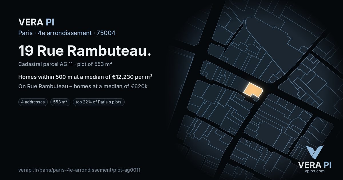 19 Rue Rambuteau, 4e arrondissement at night – the plot lit, the parcels around coloured by the prices near them