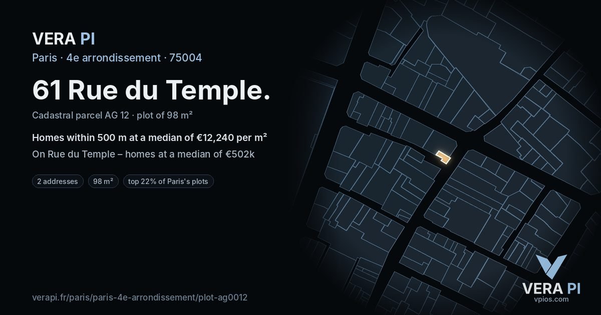 61 Rue du Temple, 4e arrondissement at night – the plot lit, the parcels around coloured by the prices near them