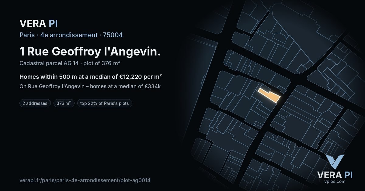 1 Rue Geoffroy l'Angevin, 4e arrondissement at night – the plot lit, the parcels around coloured by the prices near them