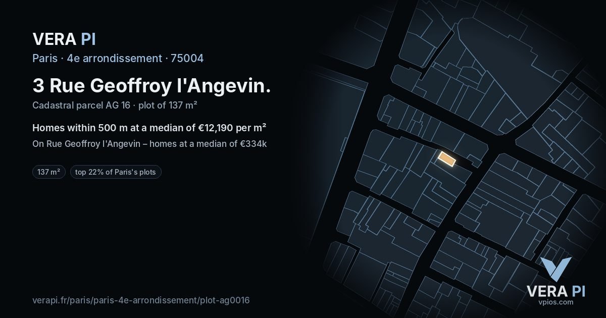 3 Rue Geoffroy l'Angevin, 4e arrondissement at night – the plot lit, the parcels around coloured by the prices near them