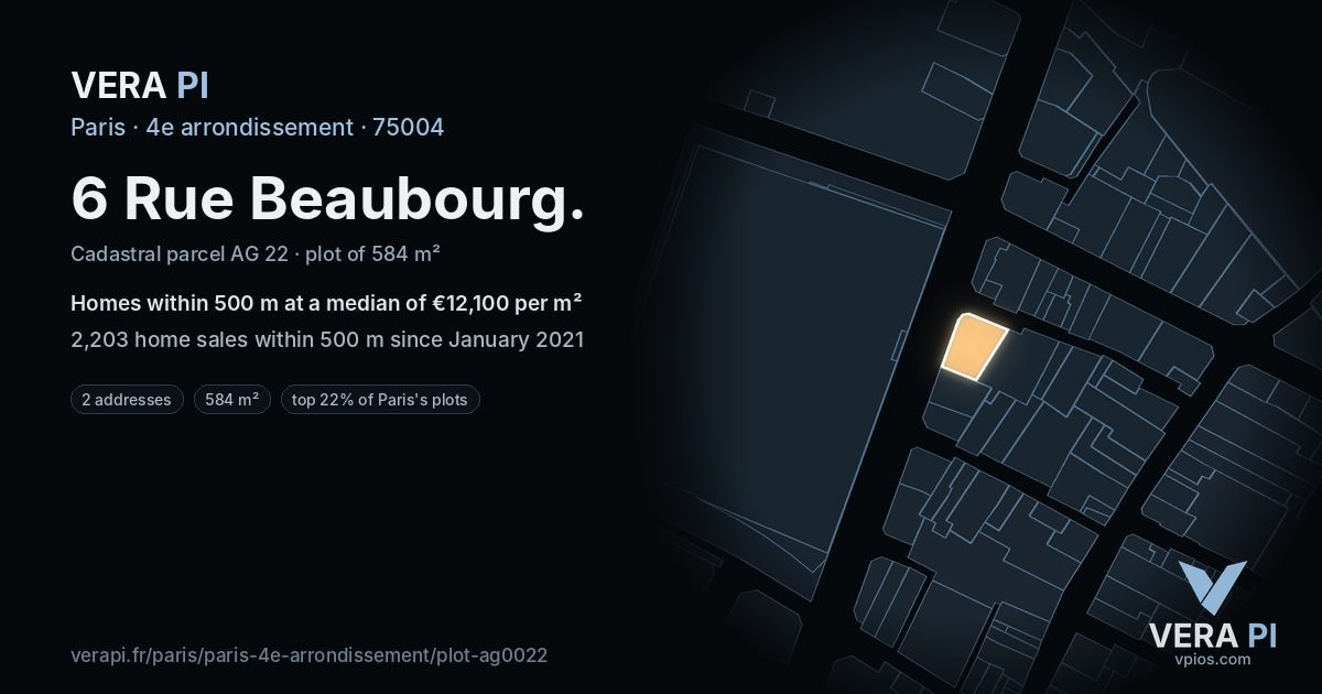 6 Rue Beaubourg, 4e arrondissement at night – the plot lit, the parcels around coloured by the prices near them