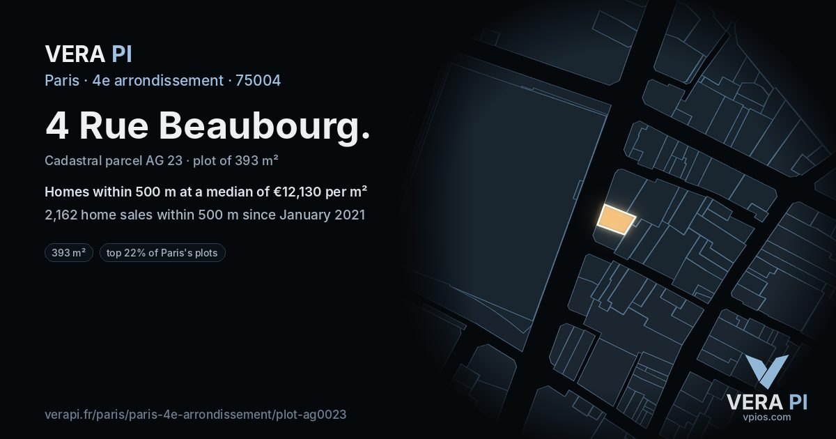 4 Rue Beaubourg, 4e arrondissement at night – the plot lit, the parcels around coloured by the prices near them