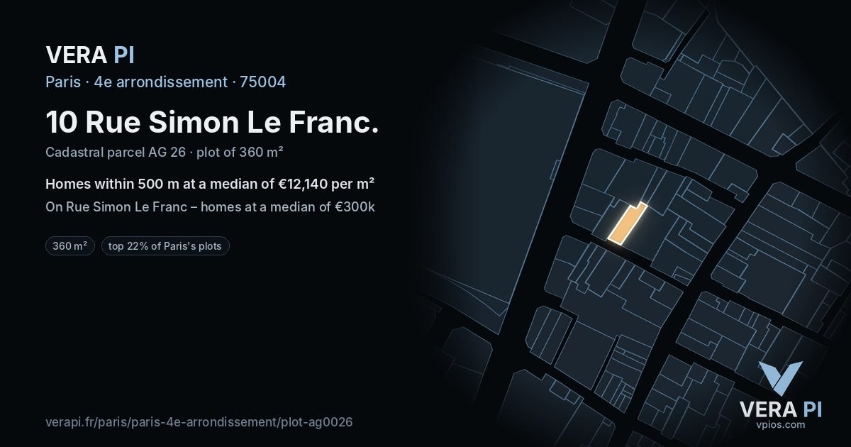 10 Rue Simon Le Franc, 4e arrondissement at night – the plot lit, the parcels around coloured by the prices near them