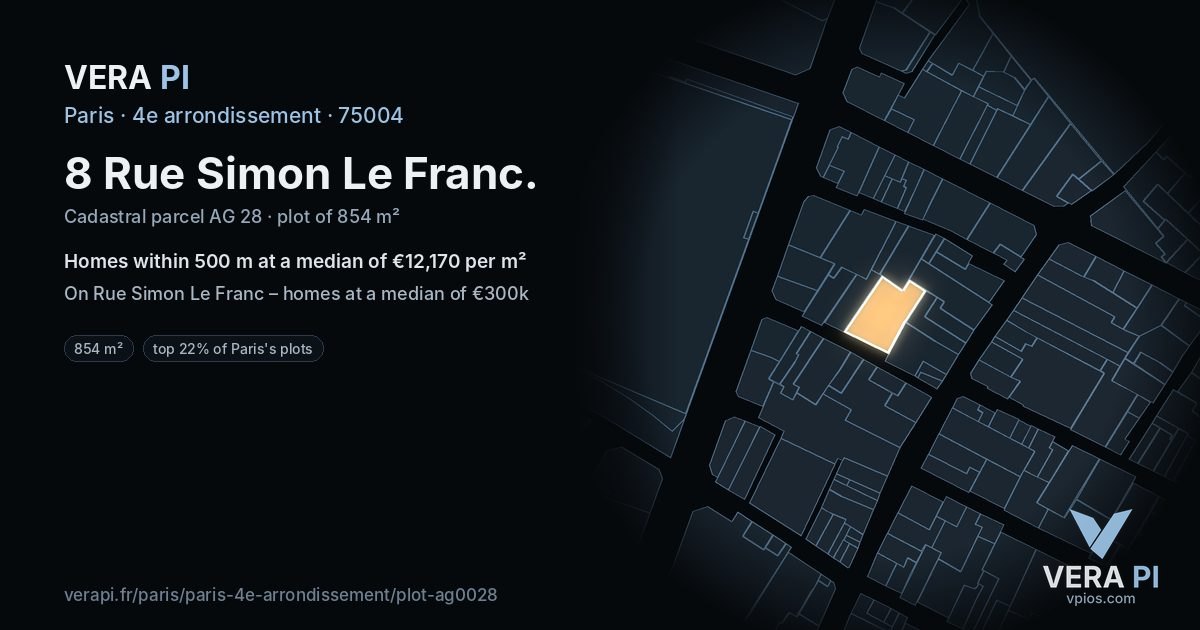 8 Rue Simon Le Franc, 4e arrondissement at night – the plot lit, the parcels around coloured by the prices near them