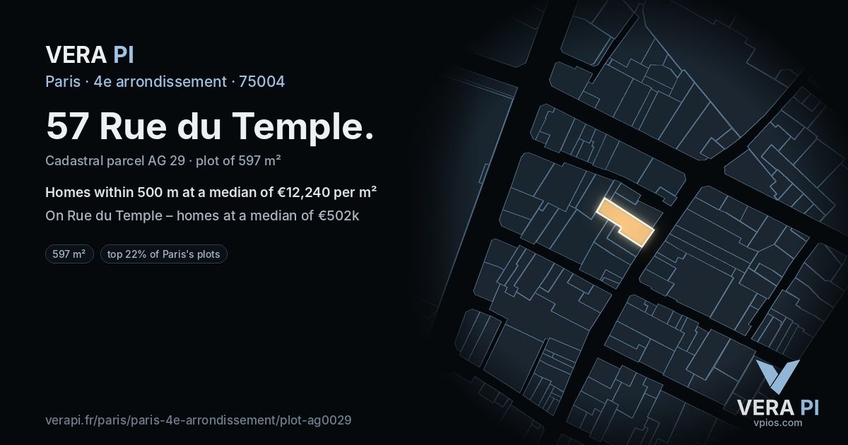 57 Rue du Temple, 4e arrondissement at night – the plot lit, the parcels around coloured by the prices near them