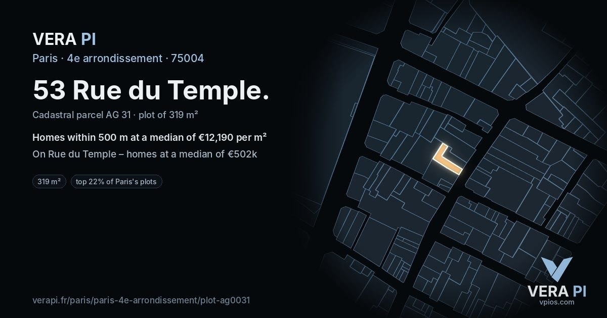 53 Rue du Temple, 4e arrondissement at night – the plot lit, the parcels around coloured by the prices near them
