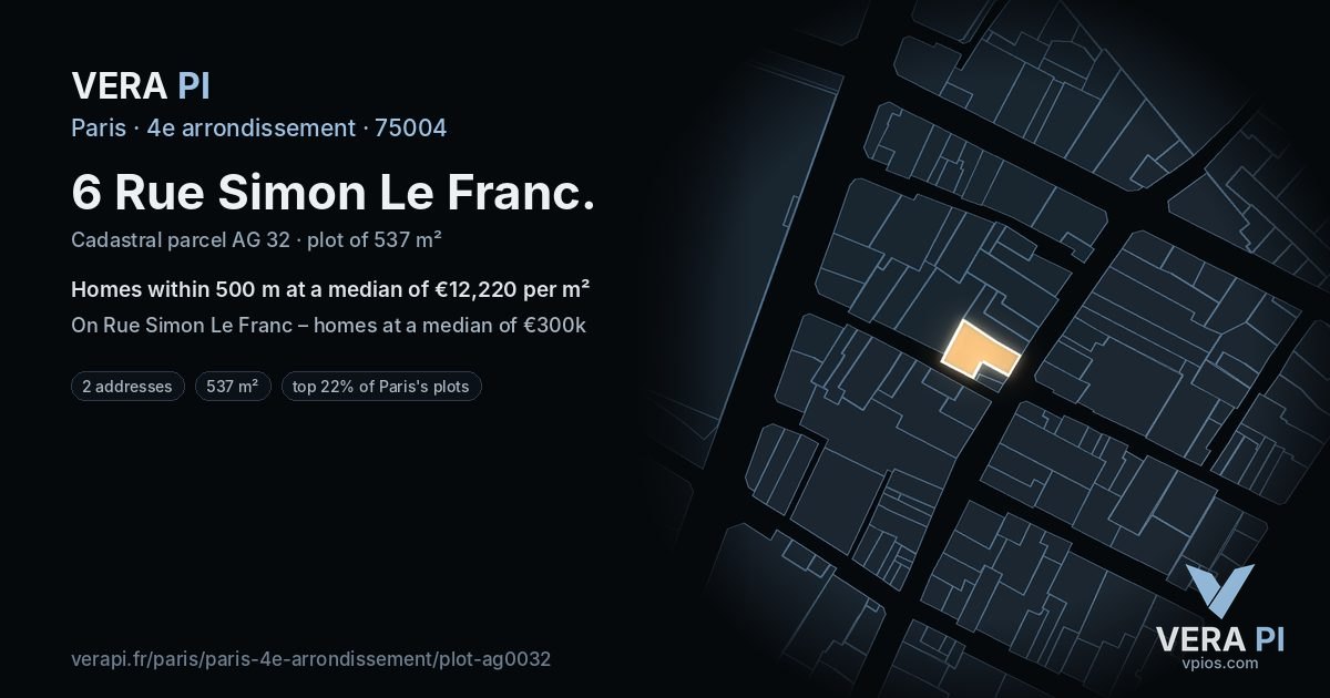 6 Rue Simon Le Franc, 4e arrondissement at night – the plot lit, the parcels around coloured by the prices near them
