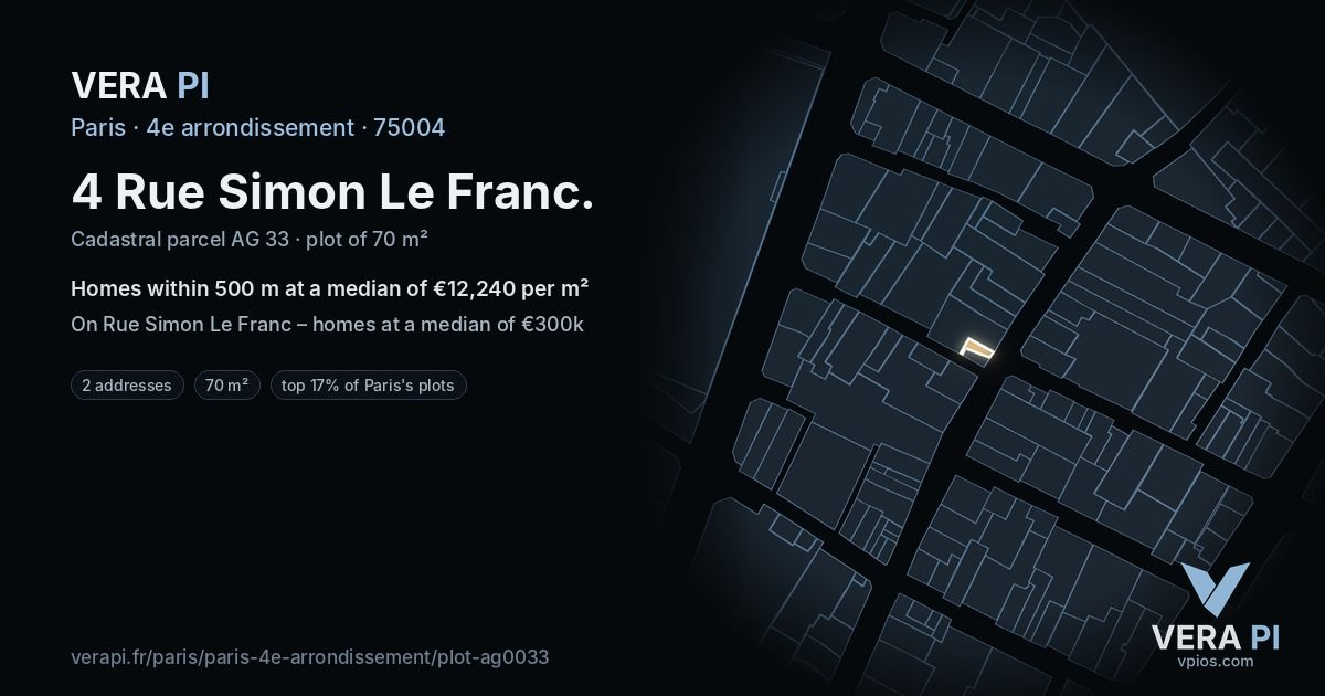 4 Rue Simon Le Franc, 4e arrondissement at night – the plot lit, the parcels around coloured by the prices near them