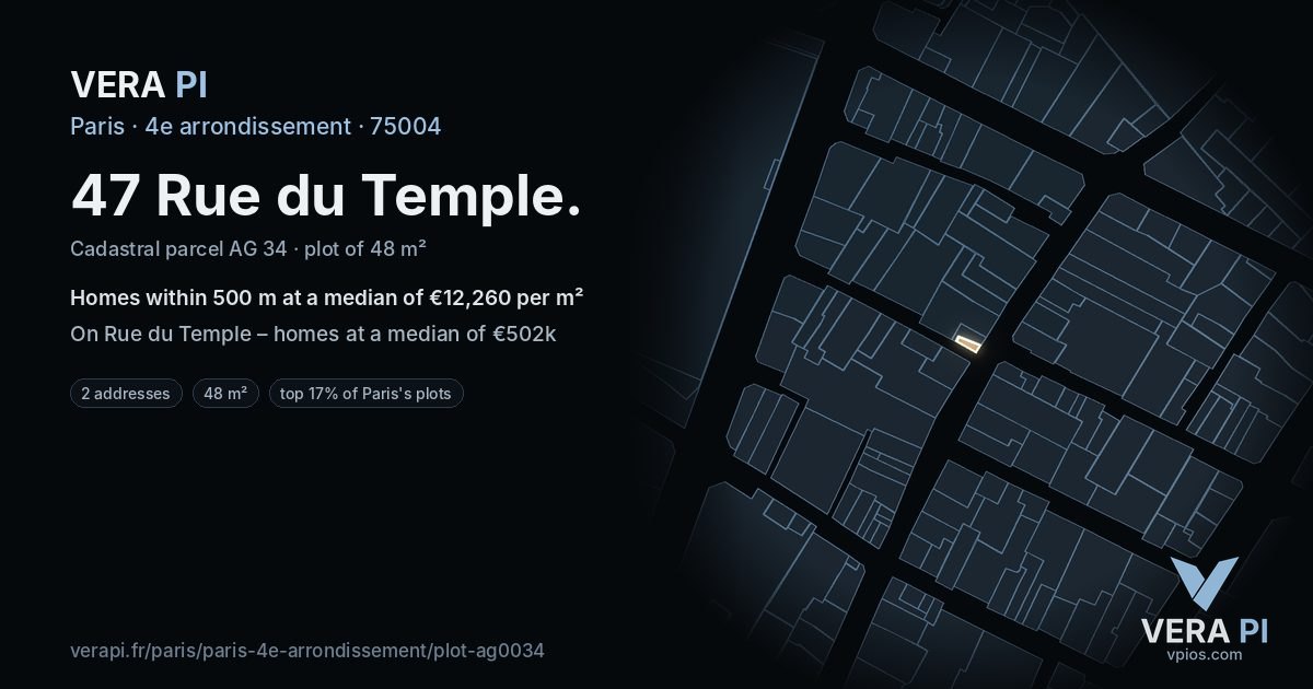 47 Rue du Temple, 4e arrondissement at night – the plot lit, the parcels around coloured by the prices near them