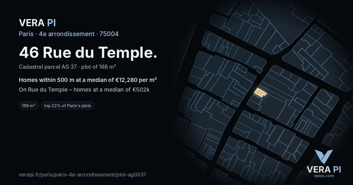 46 Rue du Temple, 4e arrondissement at night – the plot lit, the parcels around coloured by the prices near them