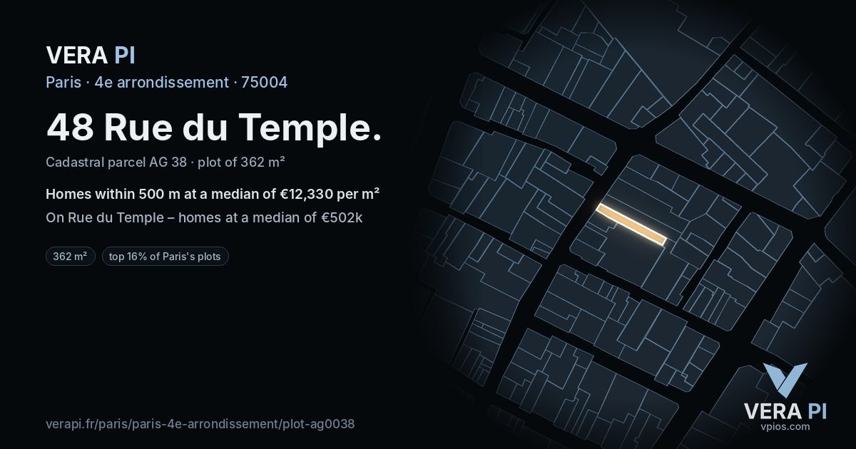 48 Rue du Temple, 4e arrondissement at night – the plot lit, the parcels around coloured by the prices near them