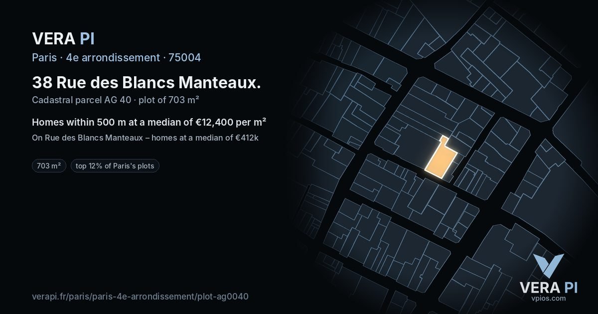 38 Rue des Blancs Manteaux, 4e arrondissement at night – the plot lit, the parcels around coloured by the prices near them