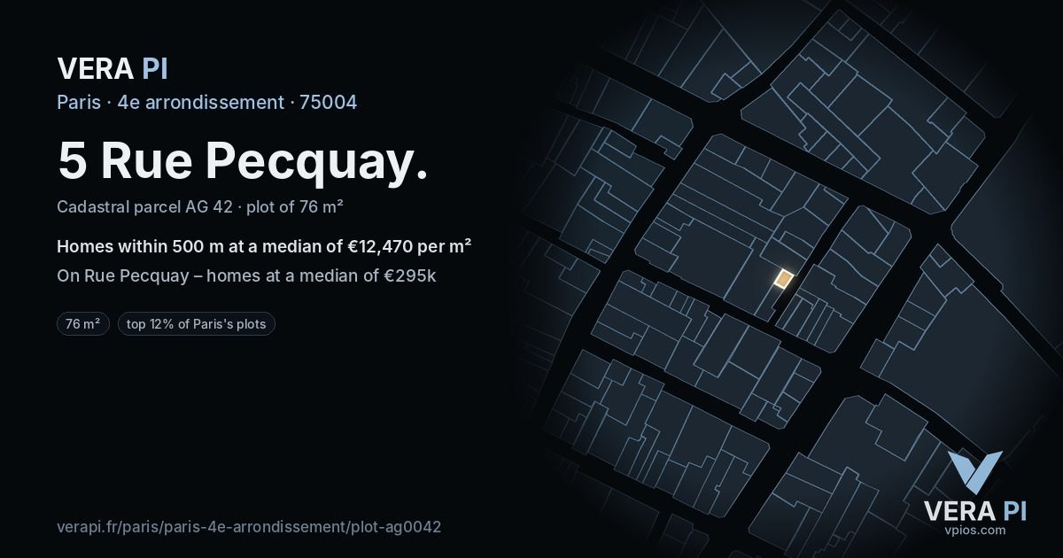 5 Rue Pecquay, 4e arrondissement at night – the plot lit, the parcels around coloured by the prices near them