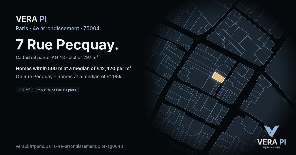 7 Rue Pecquay, 4e arrondissement at night – the plot lit, the parcels around coloured by the prices near them