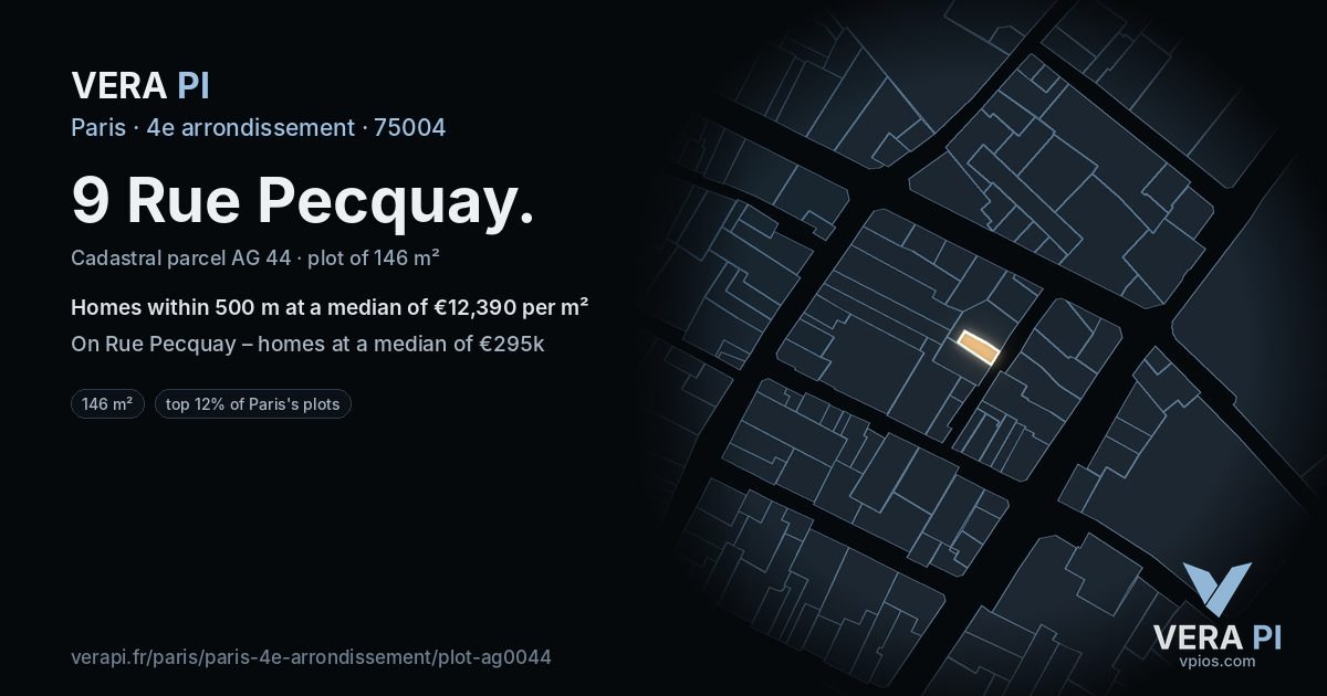 9 Rue Pecquay, 4e arrondissement at night – the plot lit, the parcels around coloured by the prices near them