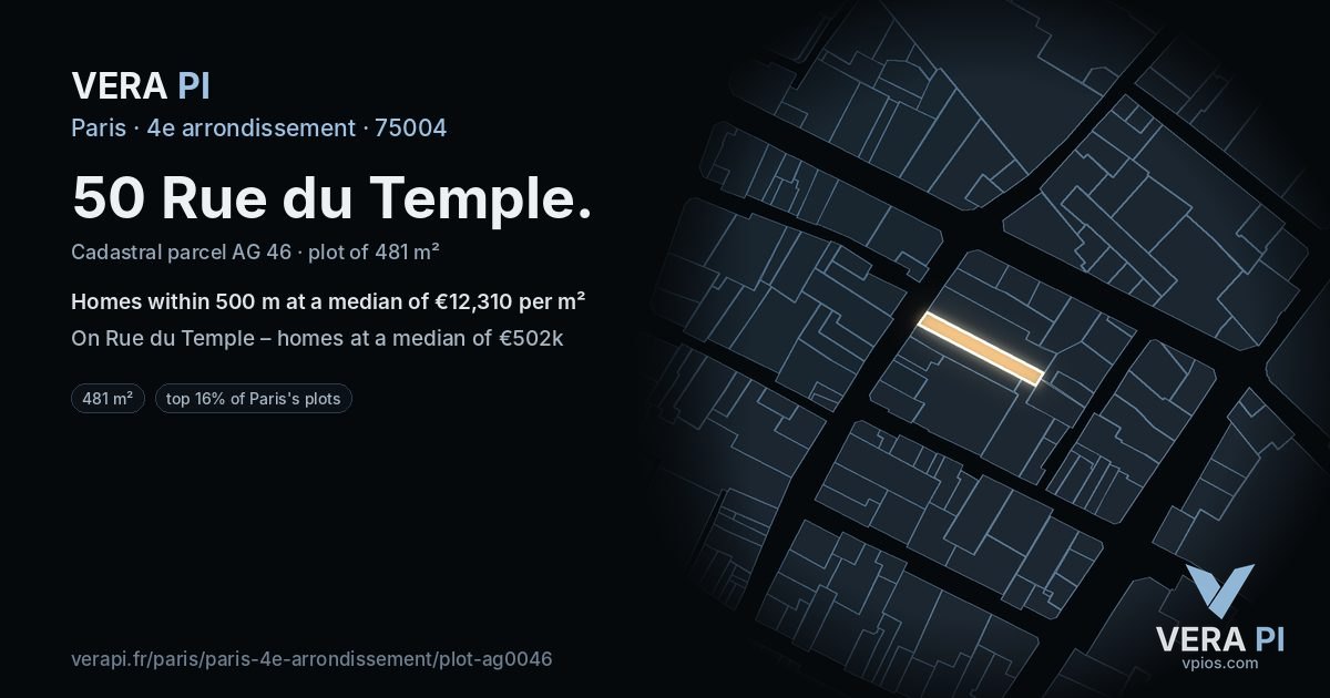 50 Rue du Temple, 4e arrondissement at night – the plot lit, the parcels around coloured by the prices near them