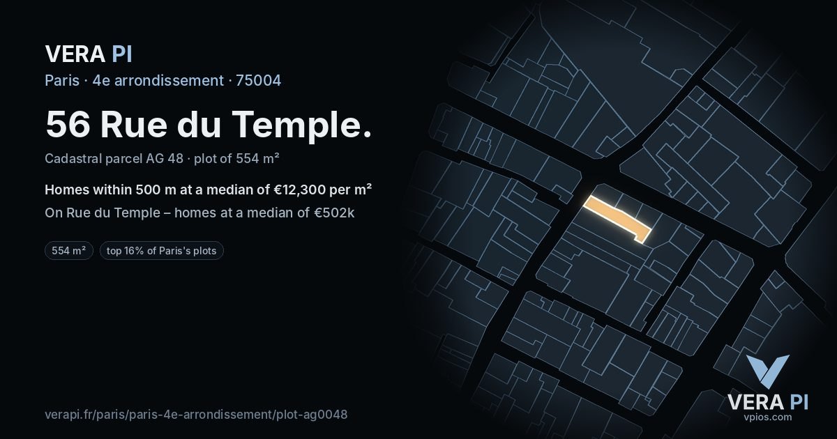 56 Rue du Temple, 4e arrondissement at night – the plot lit, the parcels around coloured by the prices near them