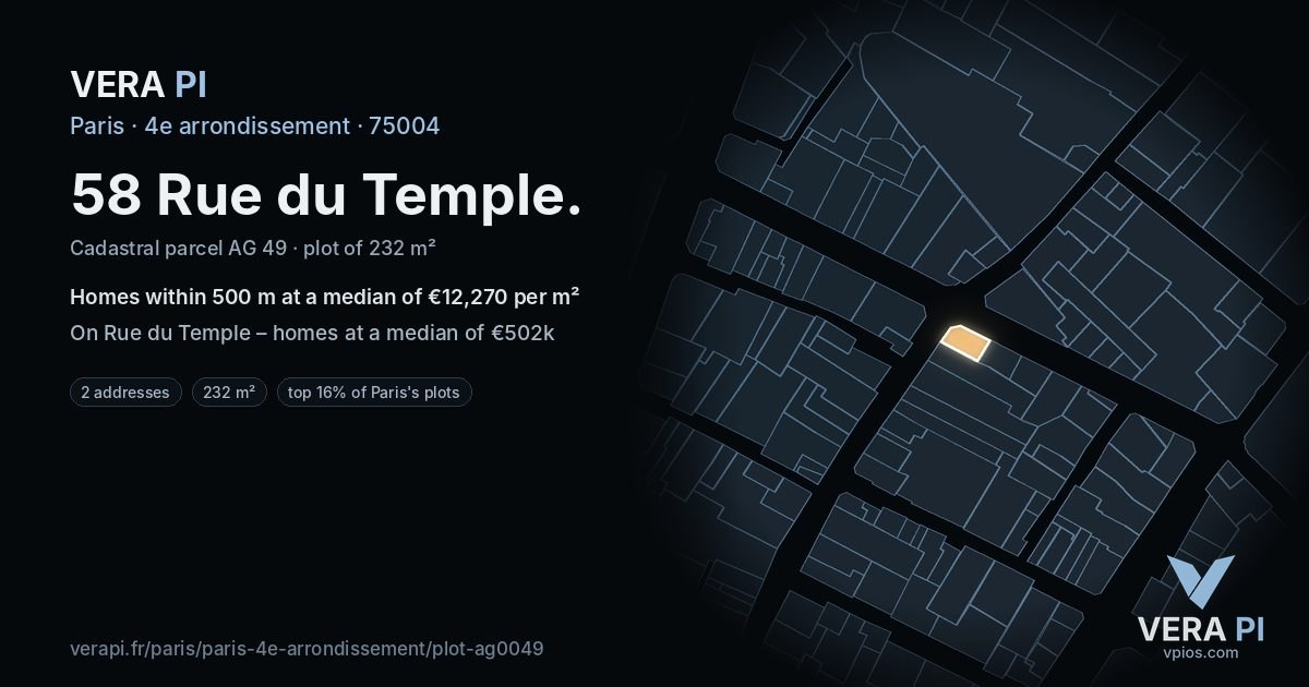 58 Rue du Temple, 4e arrondissement at night – the plot lit, the parcels around coloured by the prices near them