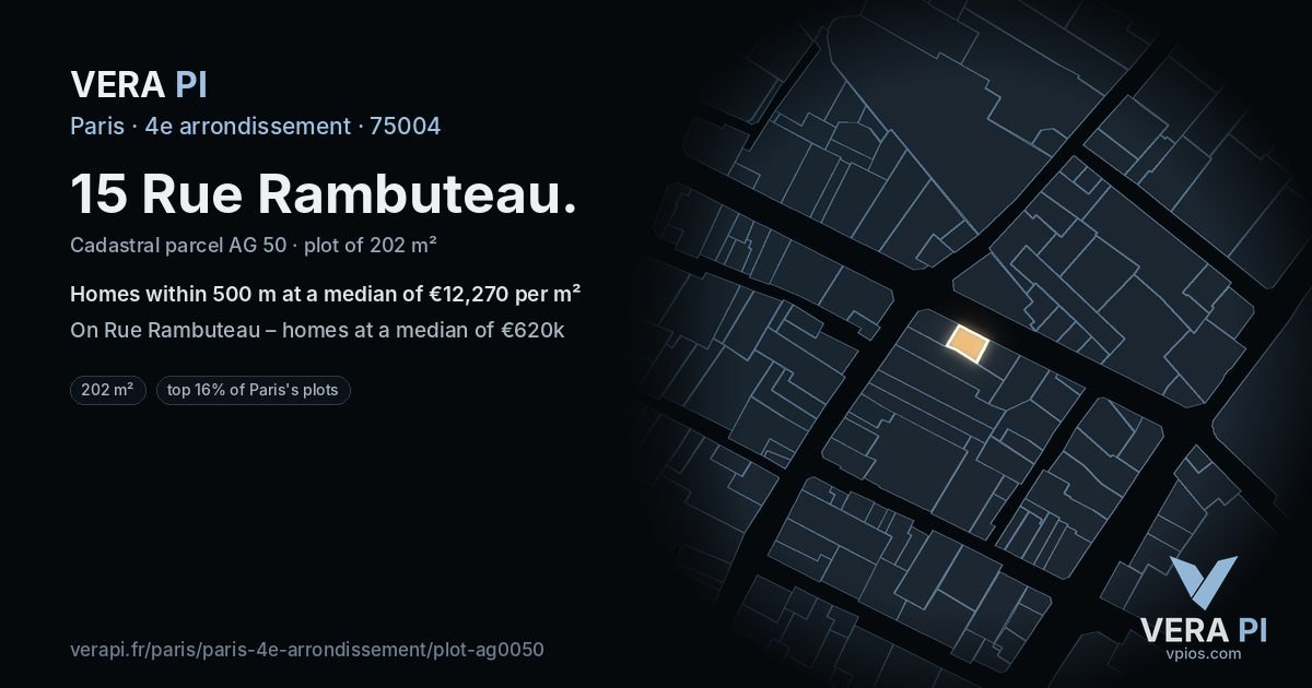 15 Rue Rambuteau, 4e arrondissement at night – the plot lit, the parcels around coloured by the prices near them