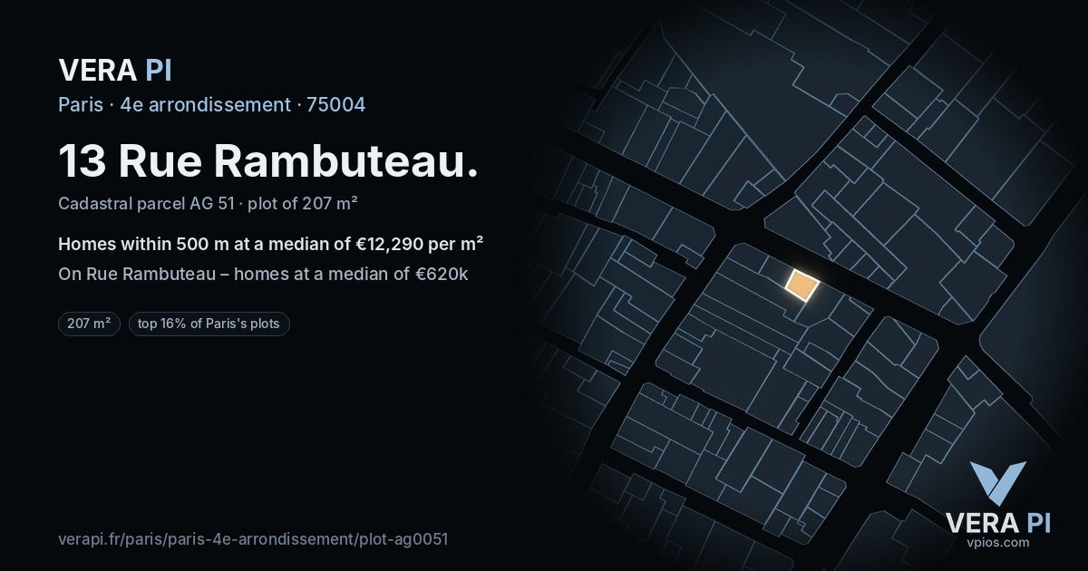 13 Rue Rambuteau, 4e arrondissement at night – the plot lit, the parcels around coloured by the prices near them