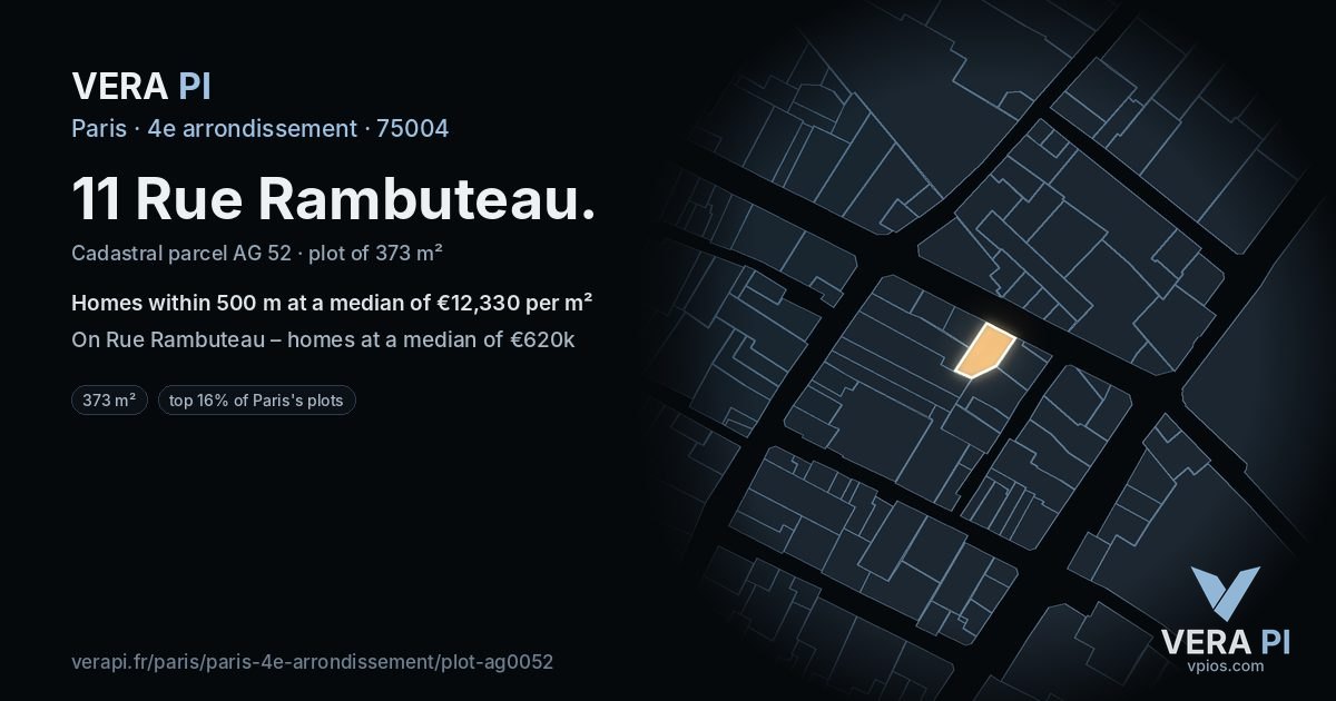 11 Rue Rambuteau, 4e arrondissement at night – the plot lit, the parcels around coloured by the prices near them