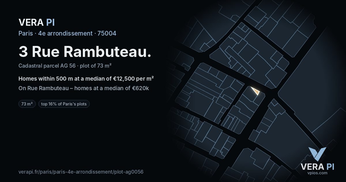 3 Rue Rambuteau, 4e arrondissement at night – the plot lit, the parcels around coloured by the prices near them