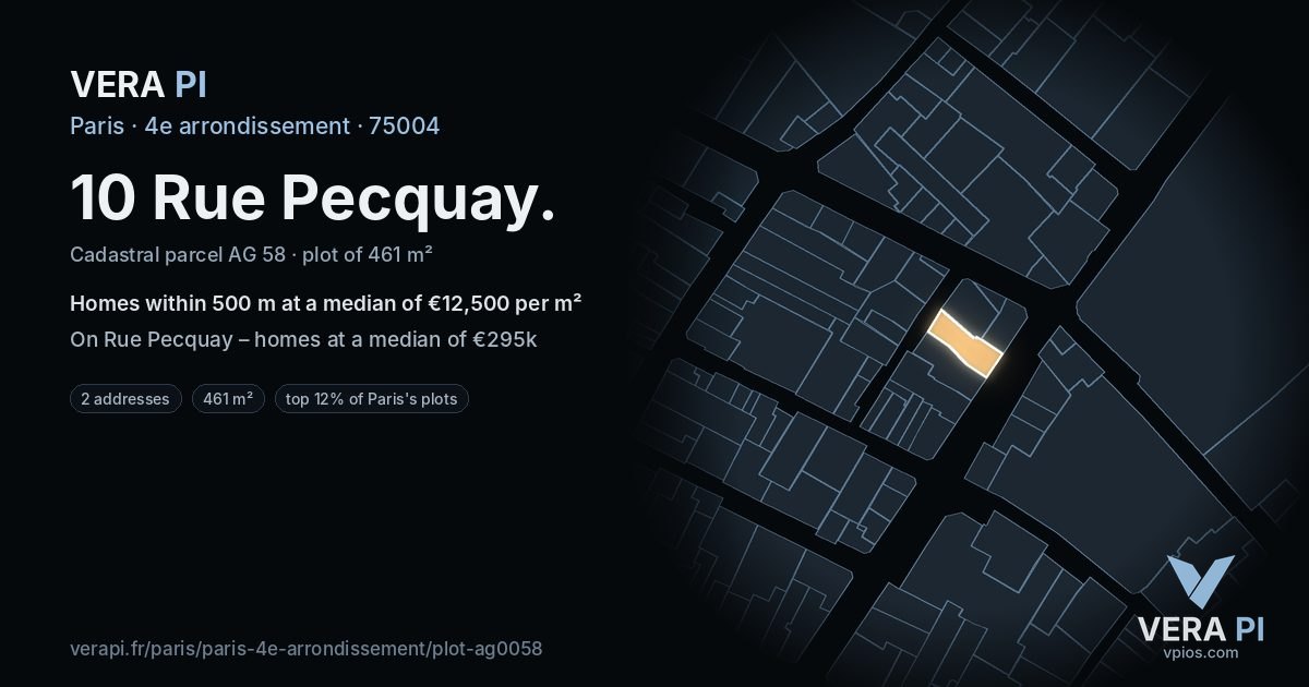 10 Rue Pecquay, 4e arrondissement at night – the plot lit, the parcels around coloured by the prices near them