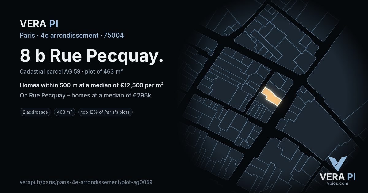 8 b Rue Pecquay, 4e arrondissement at night – the plot lit, the parcels around coloured by the prices near them