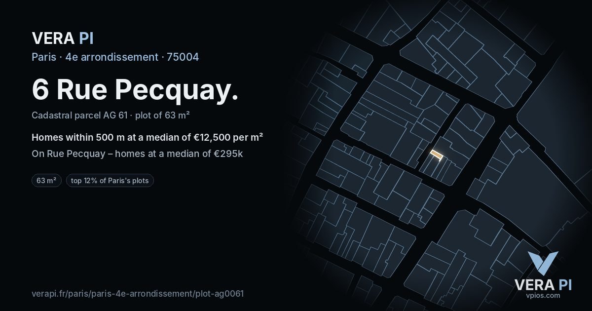 6 Rue Pecquay, 4e arrondissement at night – the plot lit, the parcels around coloured by the prices near them