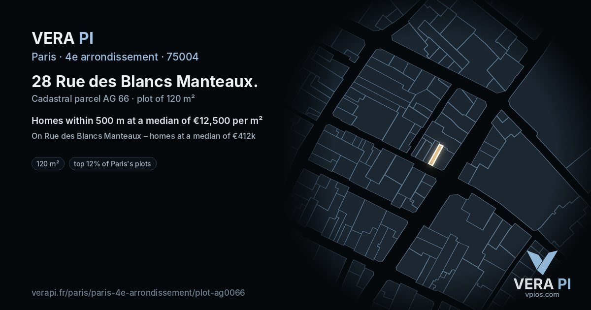 28 Rue des Blancs Manteaux, 4e arrondissement at night – the plot lit, the parcels around coloured by the prices near them