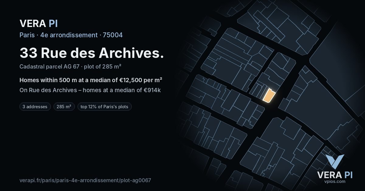33 Rue des Archives, 4e arrondissement at night – the plot lit, the parcels around coloured by the prices near them