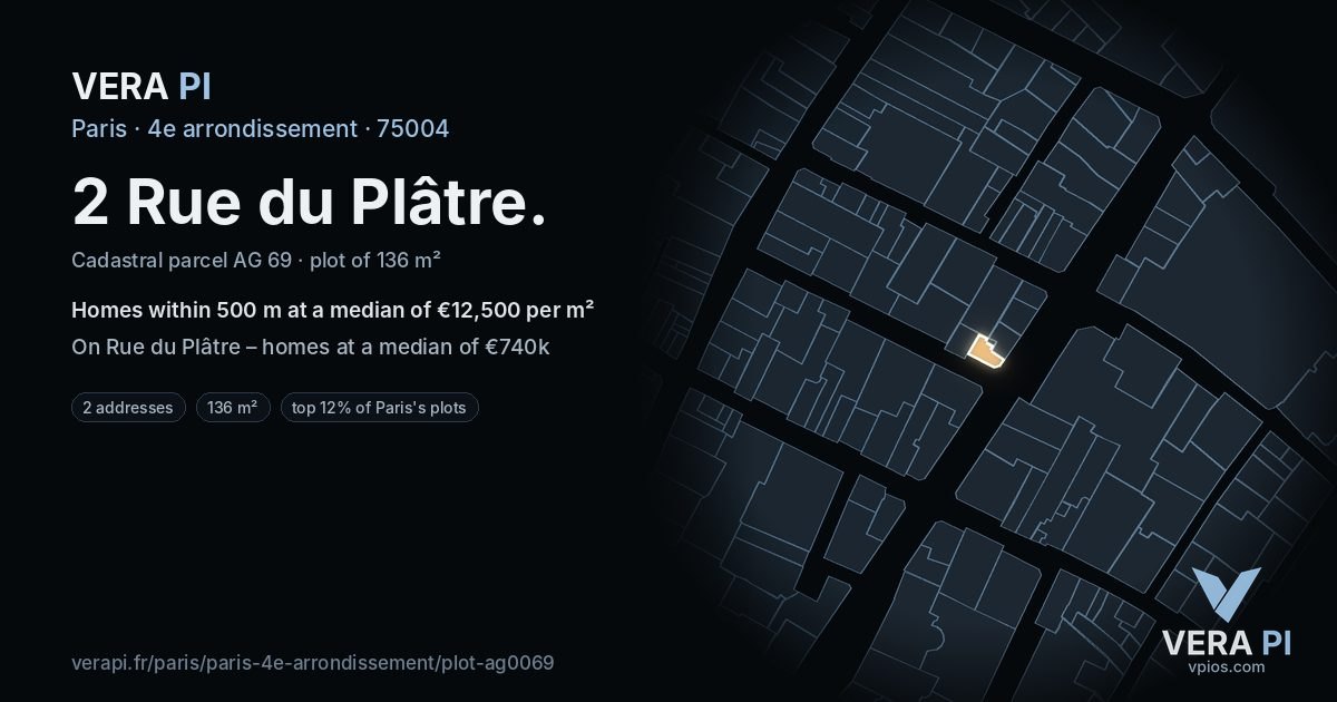 2 Rue du Plâtre, 4e arrondissement at night – the plot lit, the parcels around coloured by the prices near them