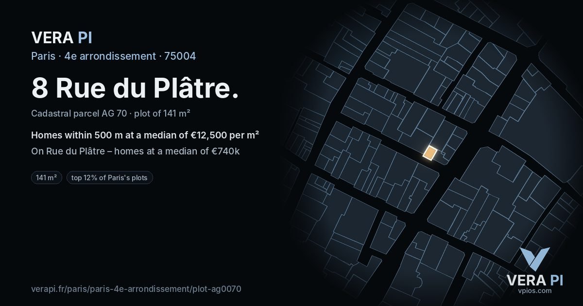 8 Rue du Plâtre, 4e arrondissement at night – the plot lit, the parcels around coloured by the prices near them
