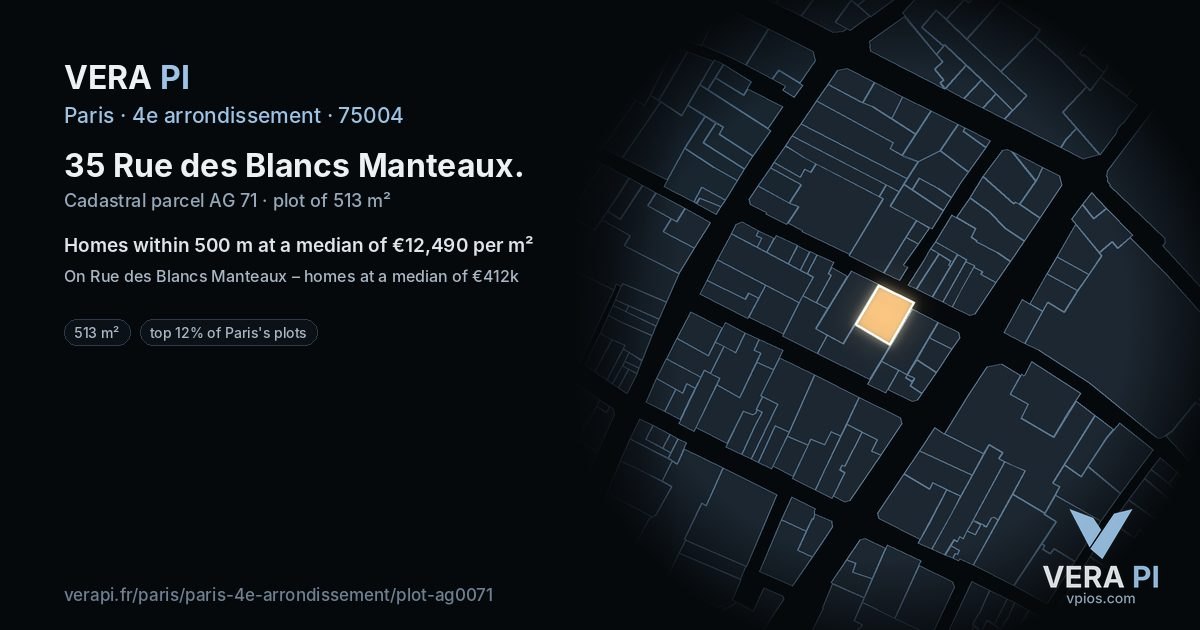 35 Rue des Blancs Manteaux, 4e arrondissement at night – the plot lit, the parcels around coloured by the prices near them