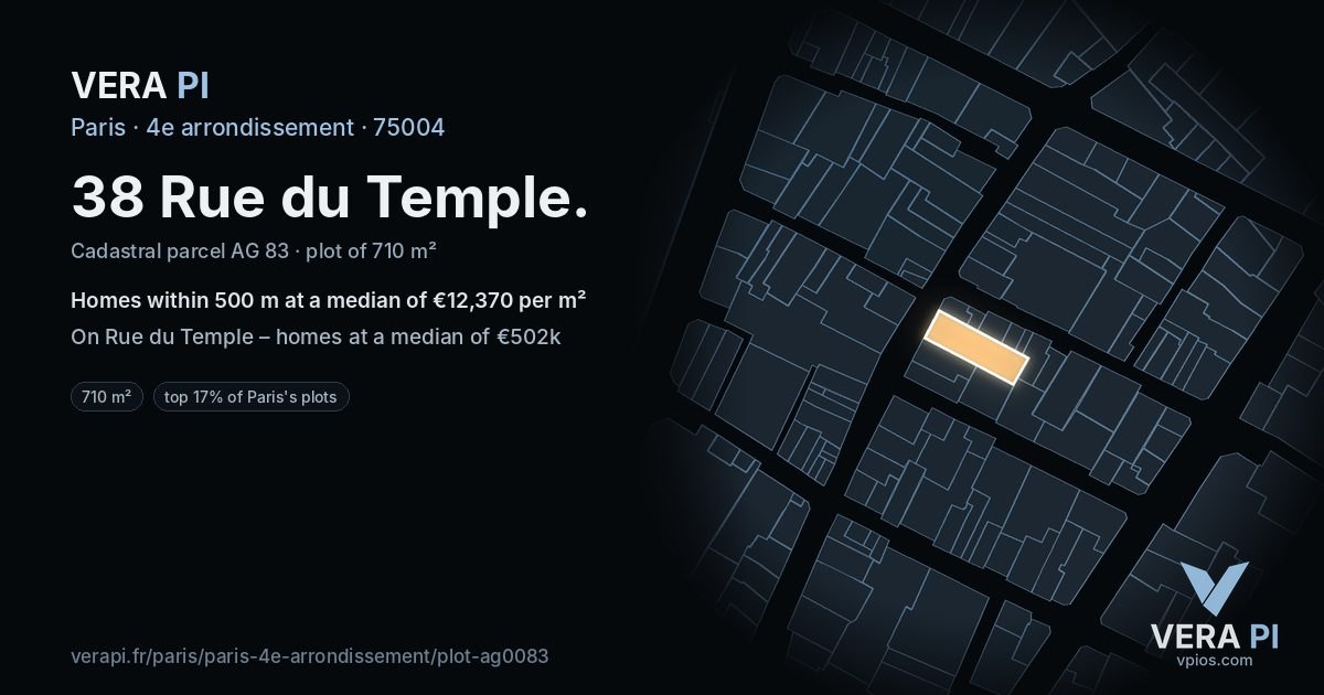 38 Rue du Temple, 4e arrondissement at night – the plot lit, the parcels around coloured by the prices near them