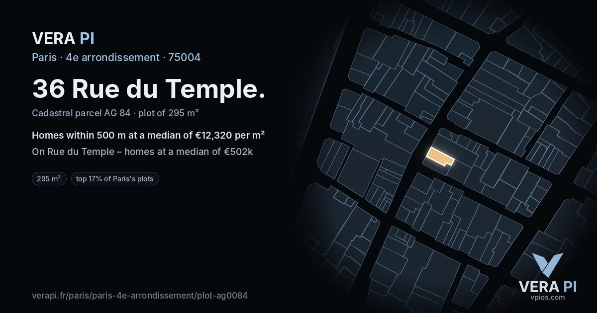 36 Rue du Temple, 4e arrondissement at night – the plot lit, the parcels around coloured by the prices near them