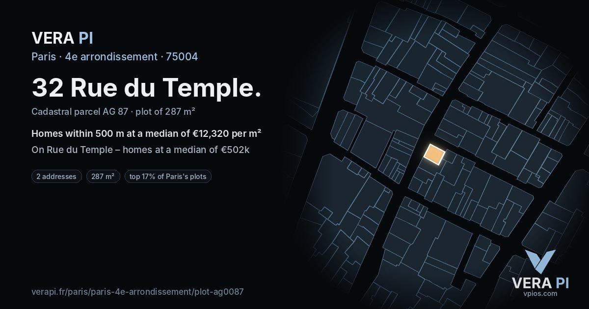 32 Rue du Temple, 4e arrondissement at night – the plot lit, the parcels around coloured by the prices near them