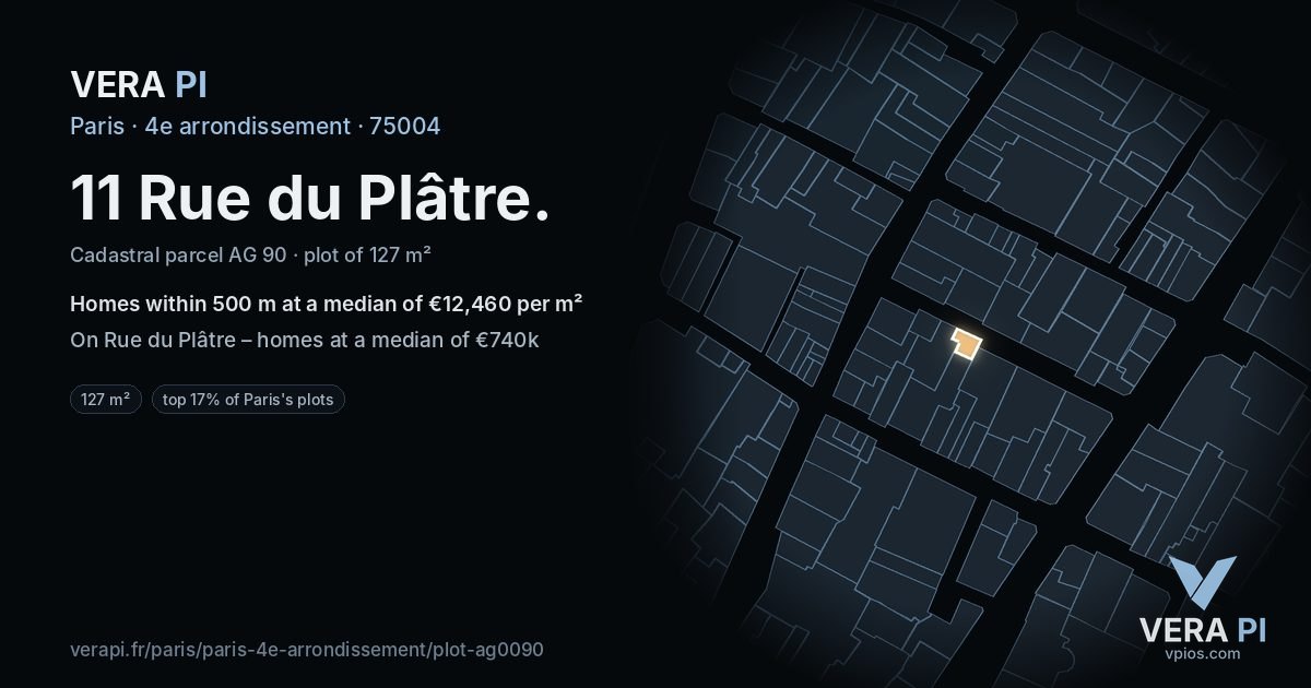 11 Rue du Plâtre, 4e arrondissement at night – the plot lit, the parcels around coloured by the prices near them