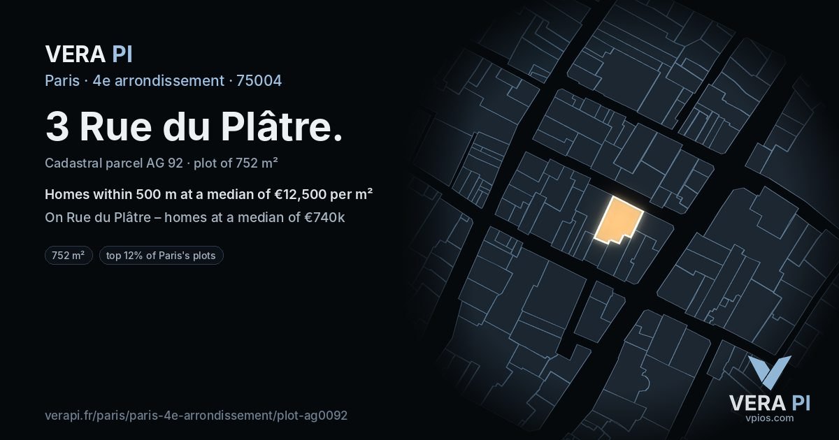 3 Rue du Plâtre, 4e arrondissement at night – the plot lit, the parcels around coloured by the prices near them