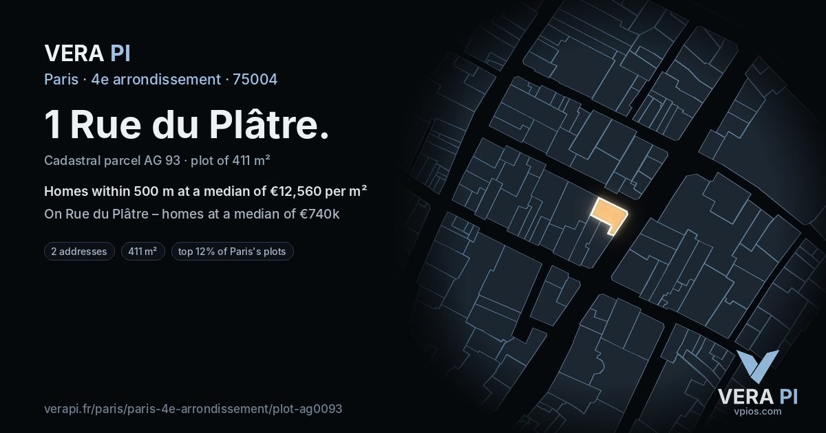 1 Rue du Plâtre, 4e arrondissement at night – the plot lit, the parcels around coloured by the prices near them